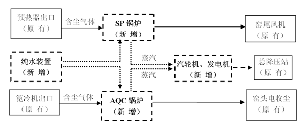 CA88(中国)唯一官方网站入口