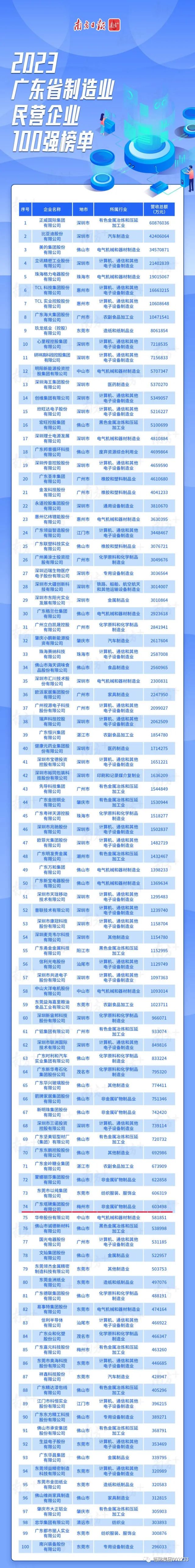 CA88(中国)唯一官方网站入口