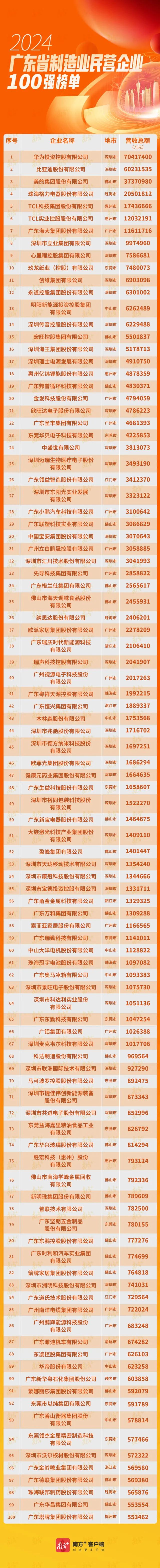 20241029151832_6777 CA88(中国)唯一官方网站入口