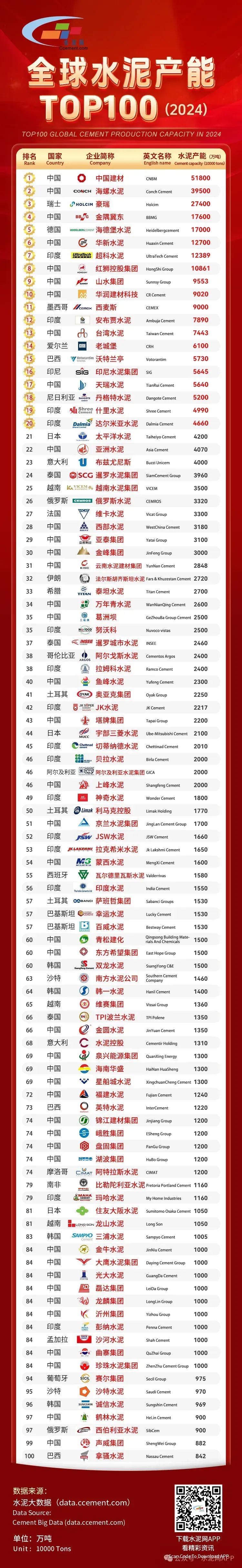 20241209101015_9675 CA88(中国)唯一官方网站入口