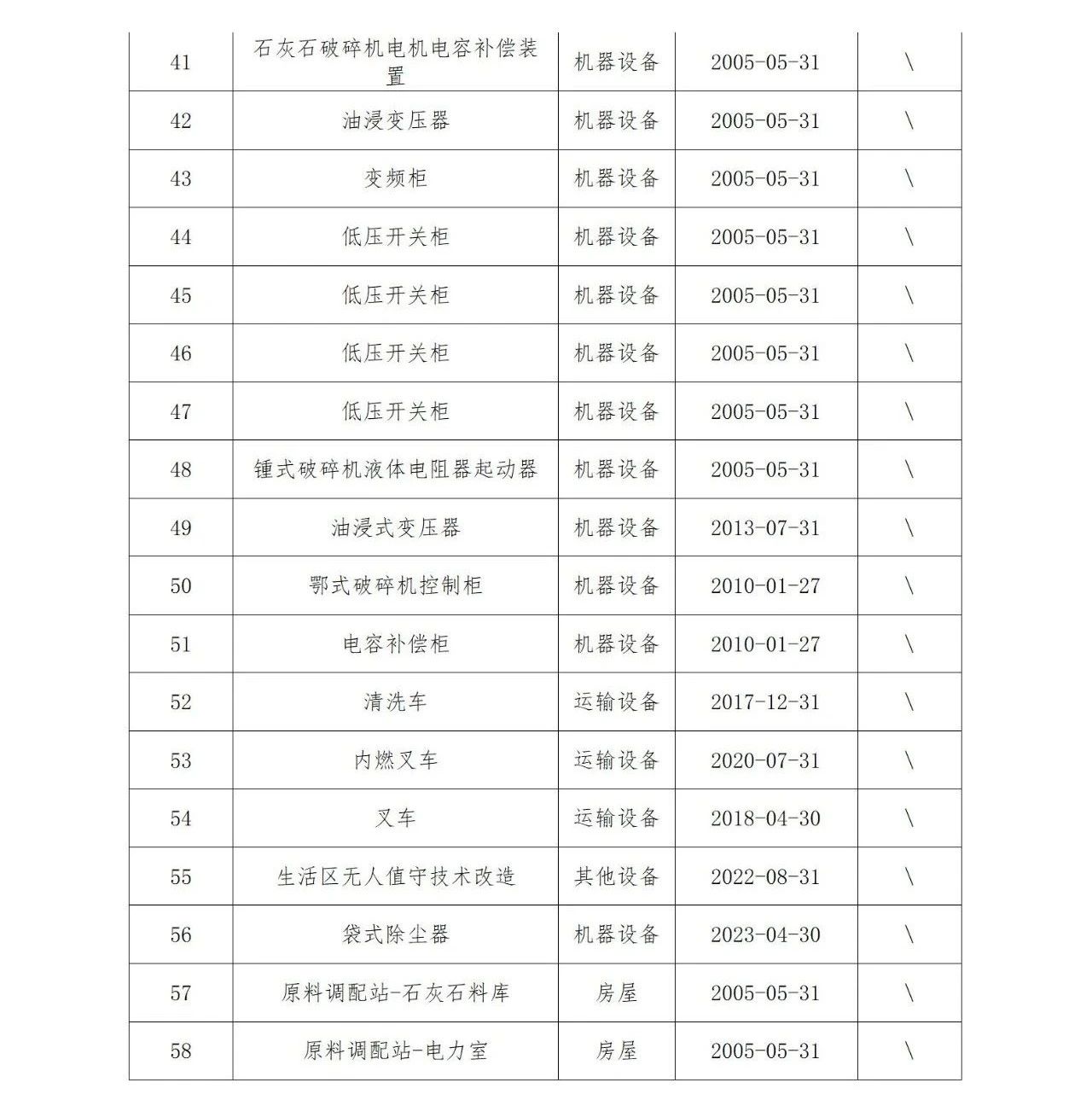CA88(中国)唯一官方网站入口