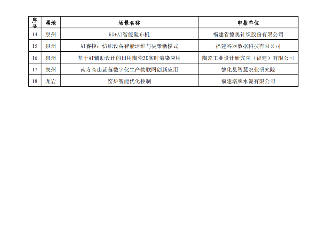 CA88(中国)唯一官方网站入口