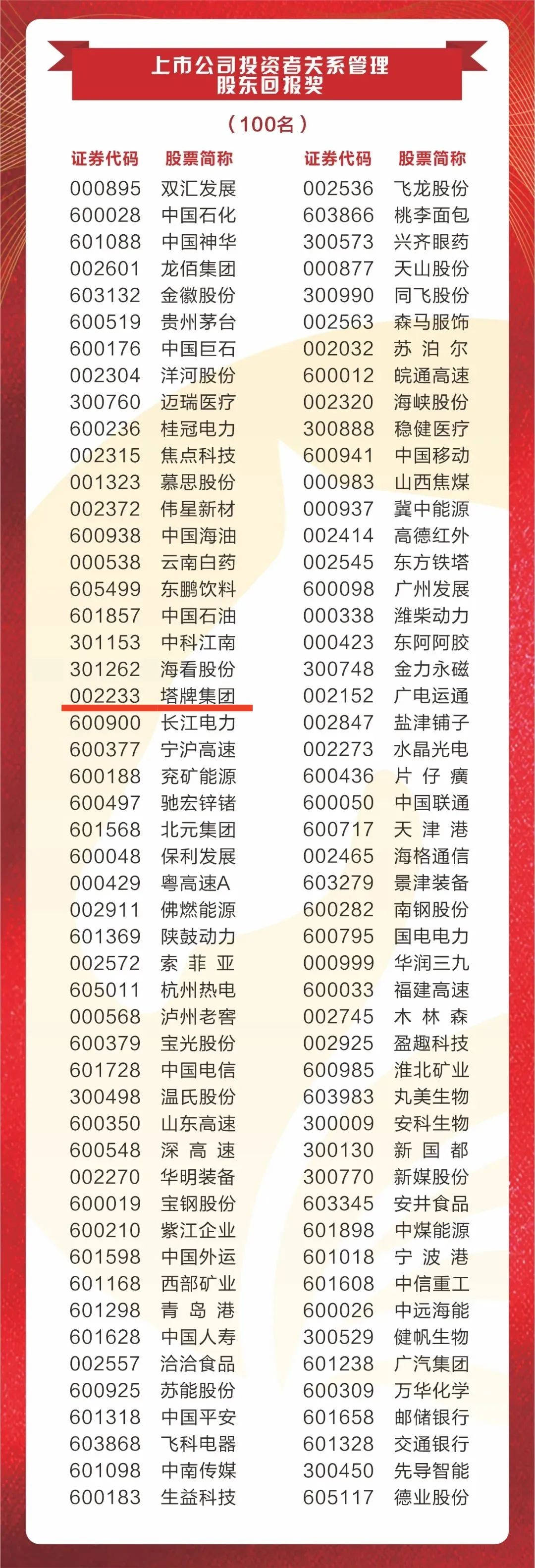CA88(中国)唯一官方网站入口
