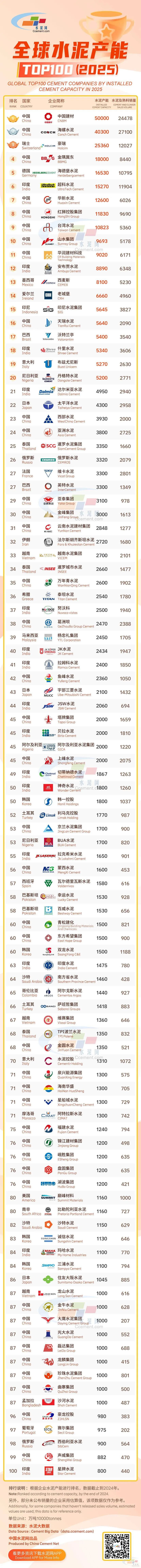 CA88(中国)唯一官方网站入口