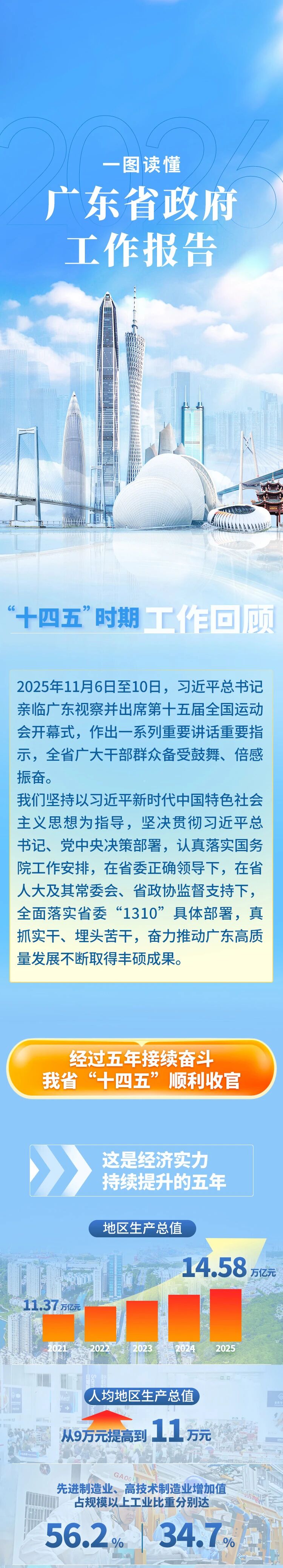 20260127160728_9557 CA88(中国)唯一官方网站入口