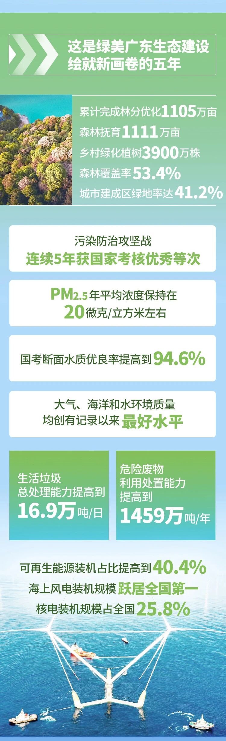 20260127161047_0549 CA88(中国)唯一官方网站入口