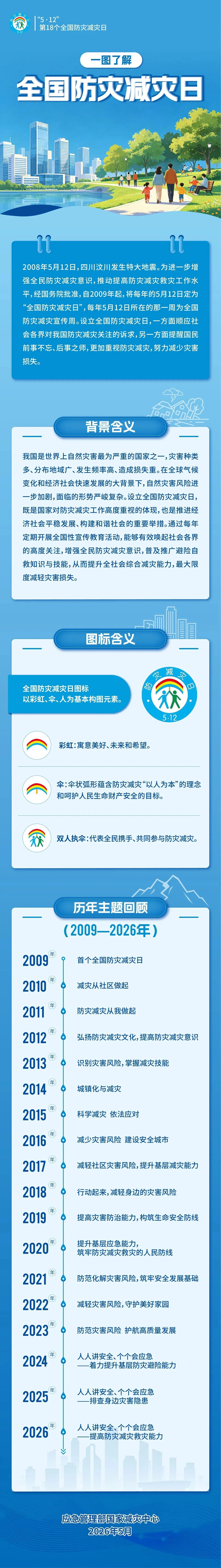 20260512150720_7134 CA88(中国)唯一官方网站入口